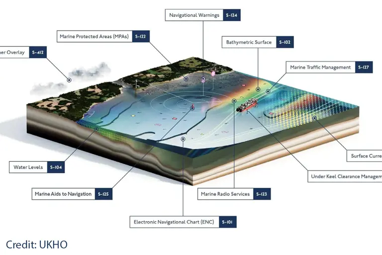 Inside the Whitepaper