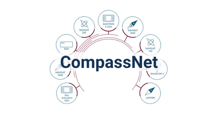 Compass